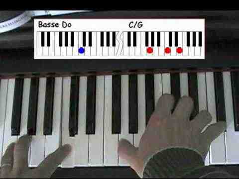 Comment apprendre le piano rapidement?